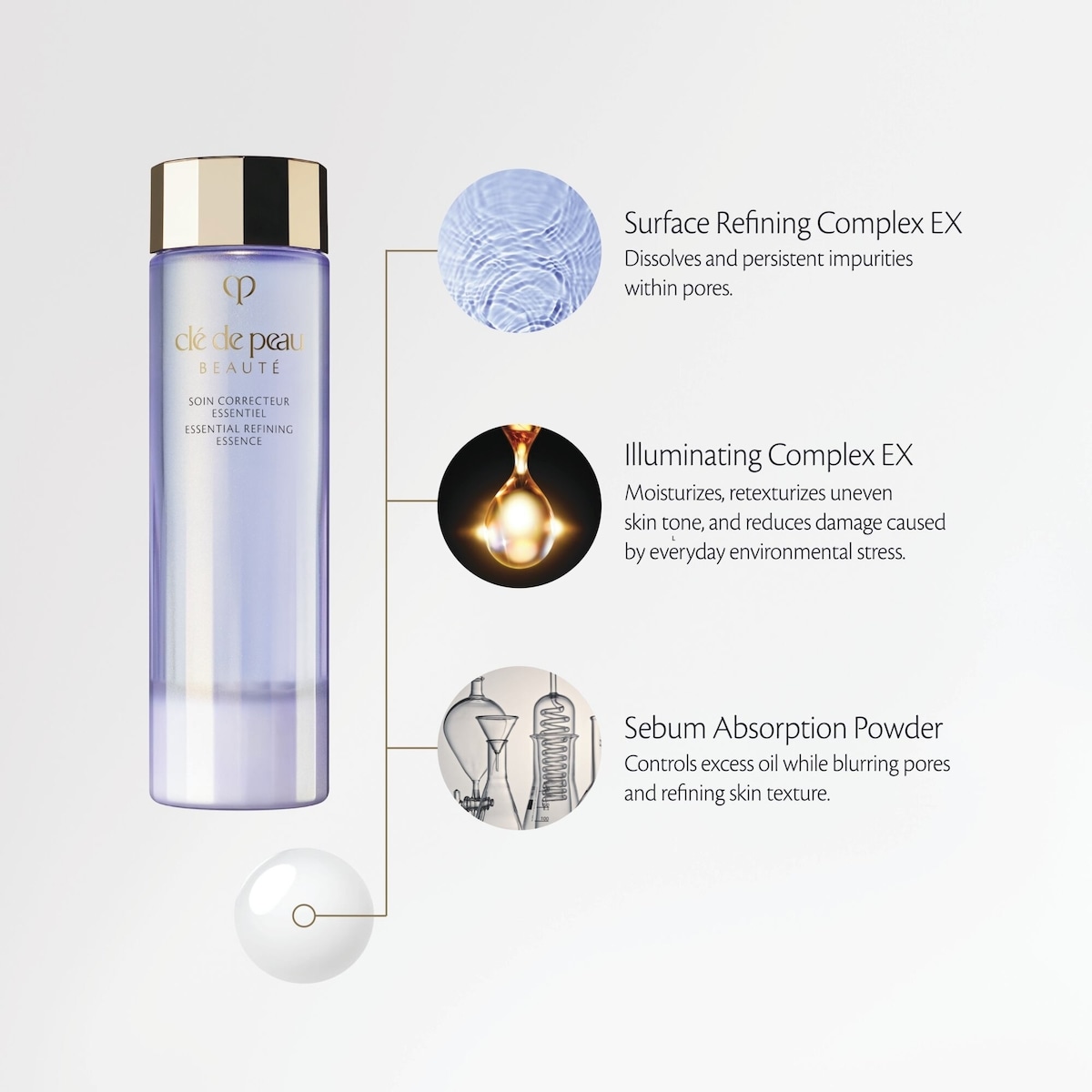 Essential Refining Essence