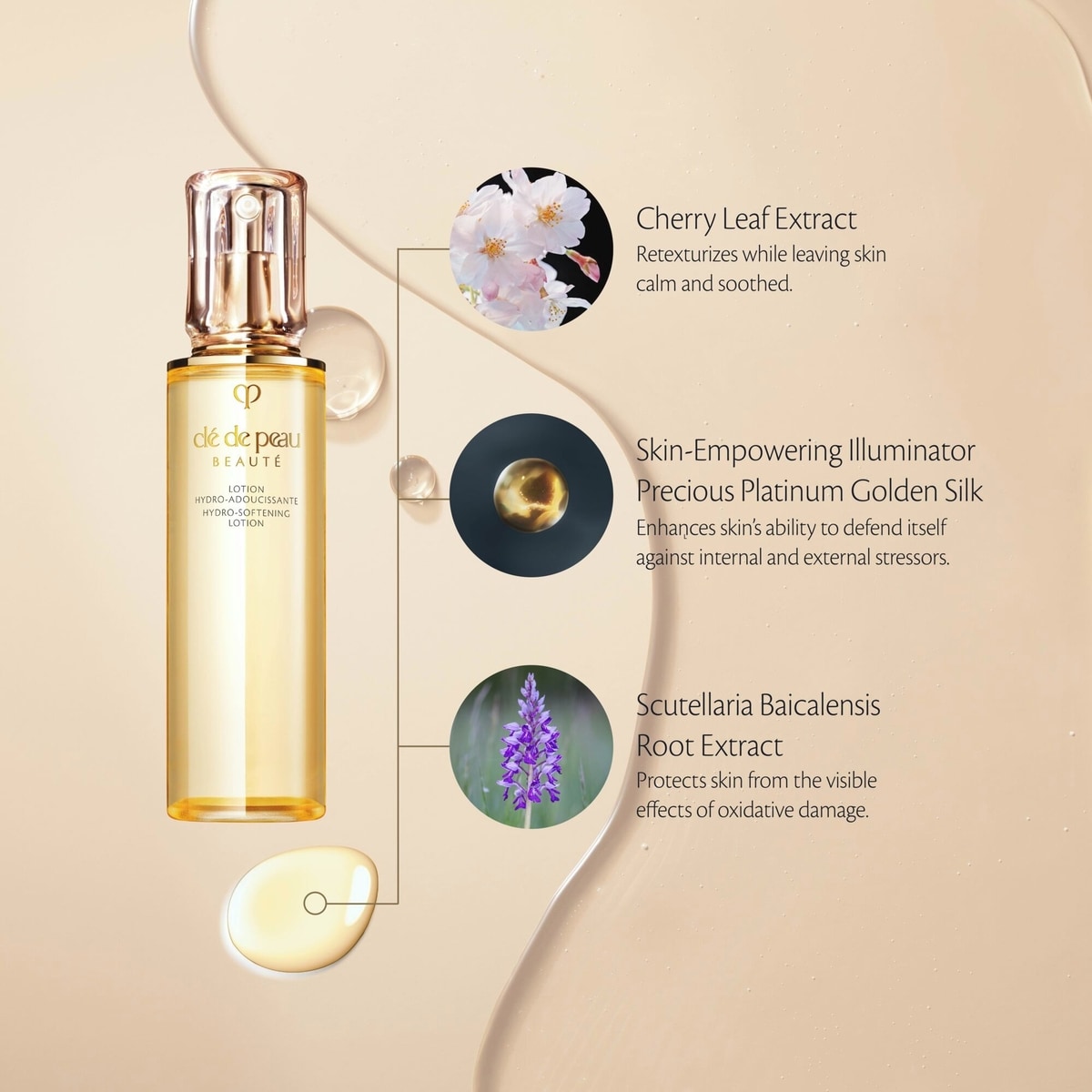 Hydro-clarifying Lotion