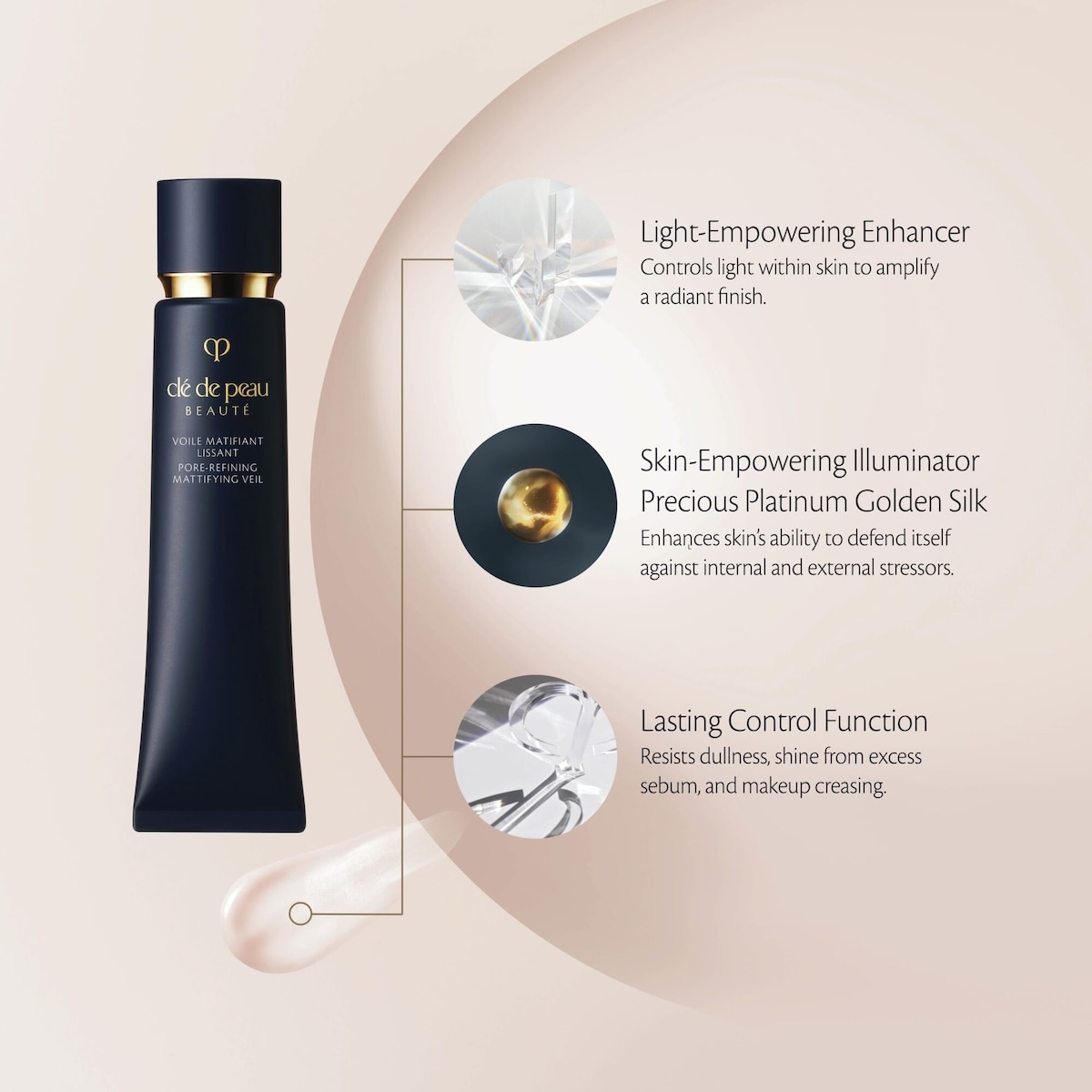 Pore-refining Mattifying Veil