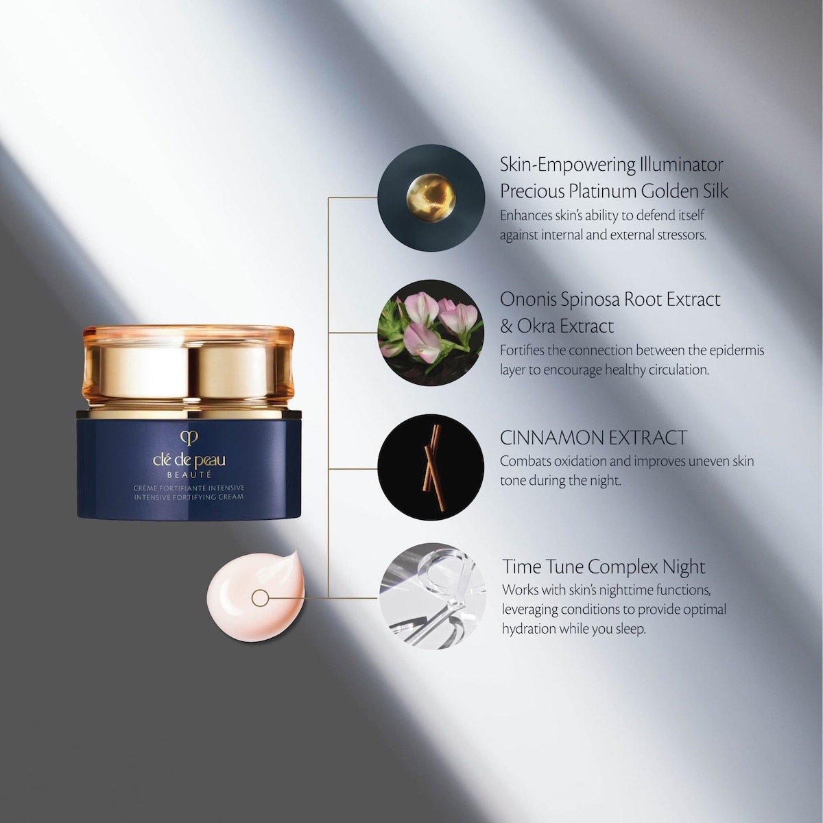 Clé de Peau Beauté Intensive Fortifying Cream | Shoppers Drug Mart