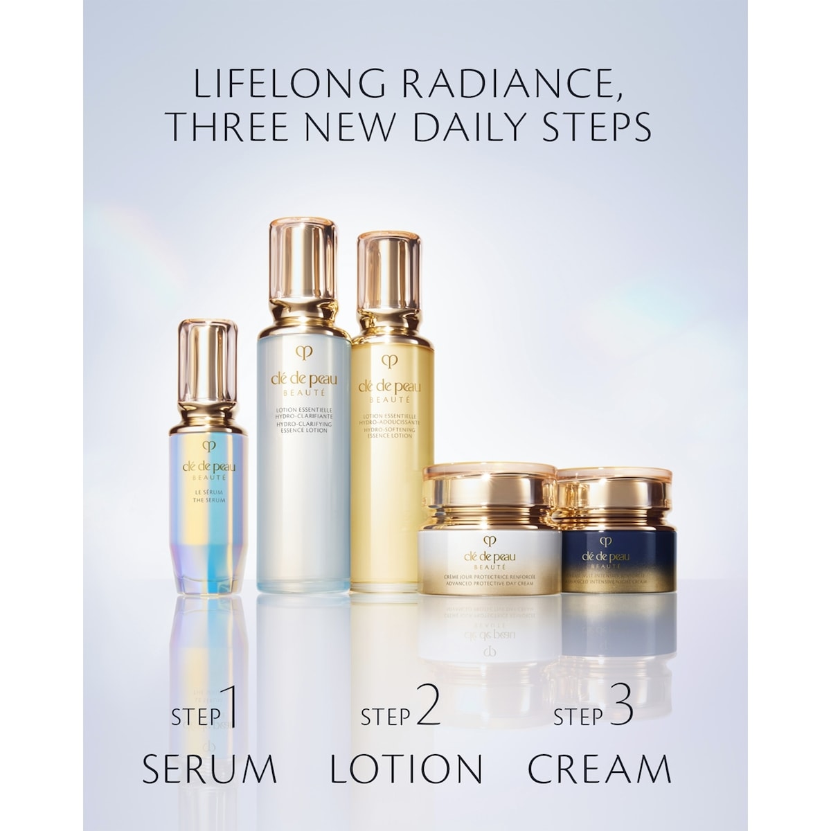 Advanced Protective Day Cream