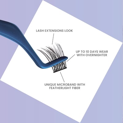 Falscara Eyelash - Starter Kit 2
