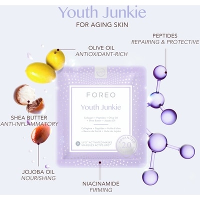 Youth Junkie UFO™ Activated Mask 2.0 4