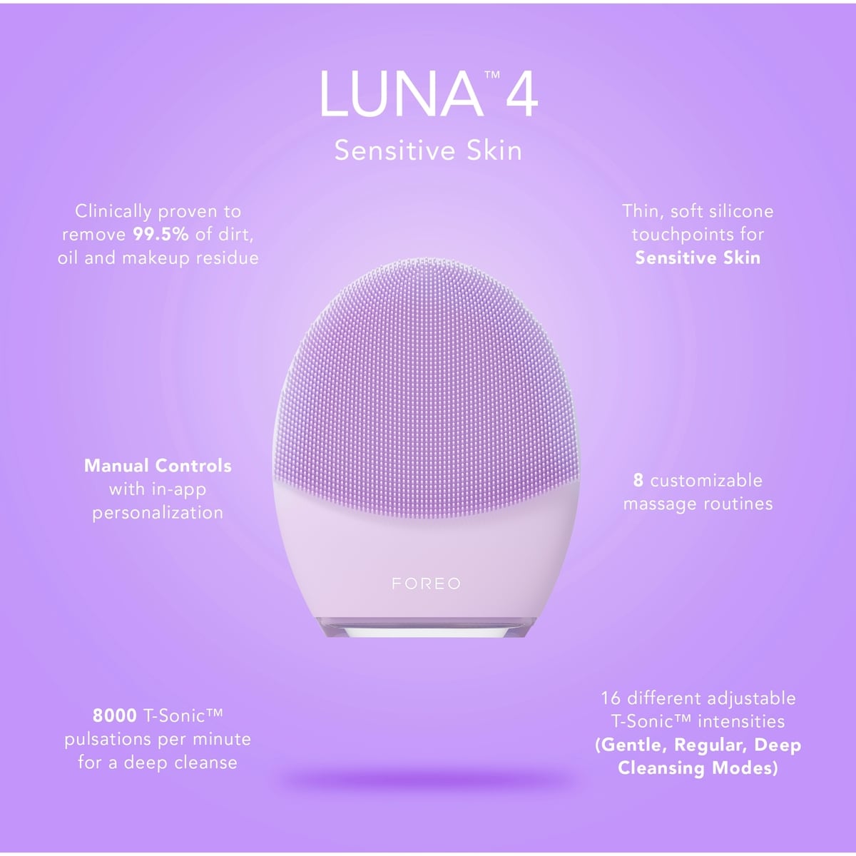 LUNA™ 4 Massage nettoyant et raffermissant pour le visage pour peaux sensibles