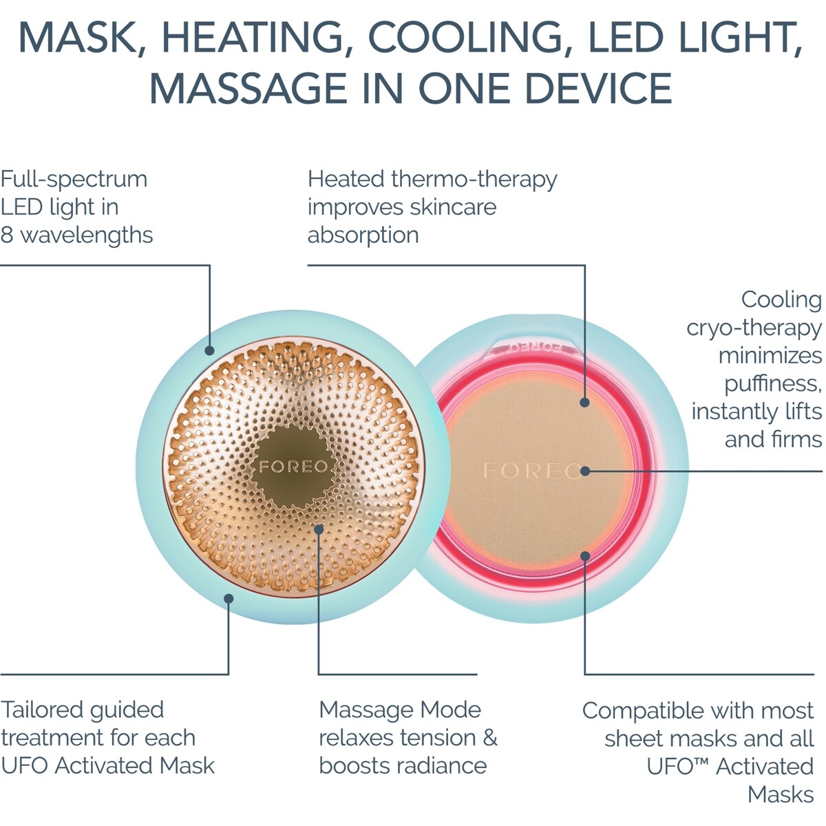 UFO™ 3 Deep Facial Hydration Treatment