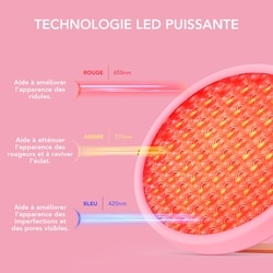 UFO™ LED Lighthouse Panel 6
