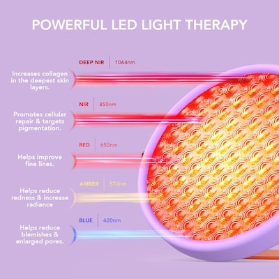 UFO™ Advanced LED Lighthouse Panel 6