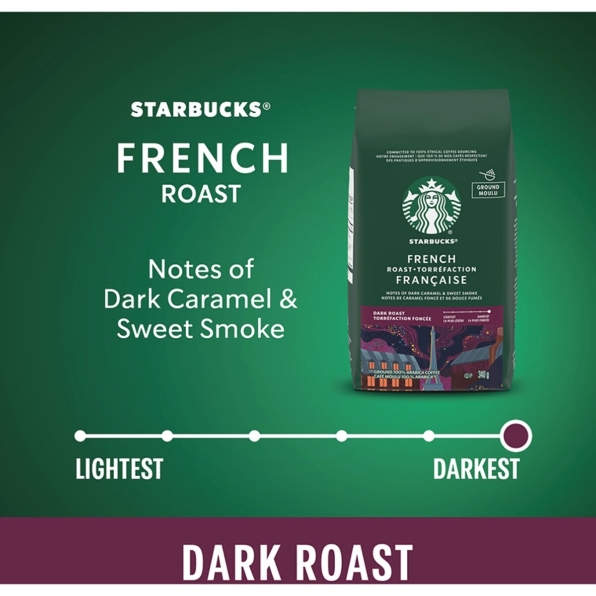 French Roast Dark Roast Ground Coffee