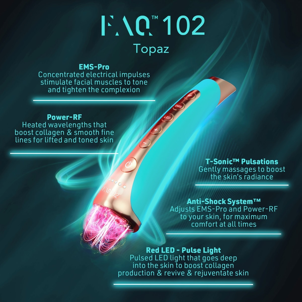 FAQ™ 102 Professional Radiofrequency, EMS and LED Facial Rejuvenation