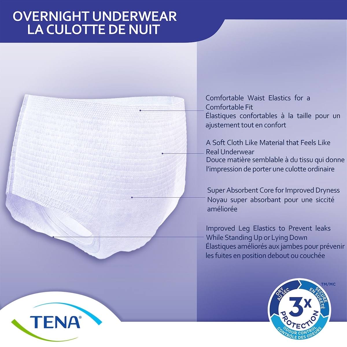 Overnight Incontinence Underwear