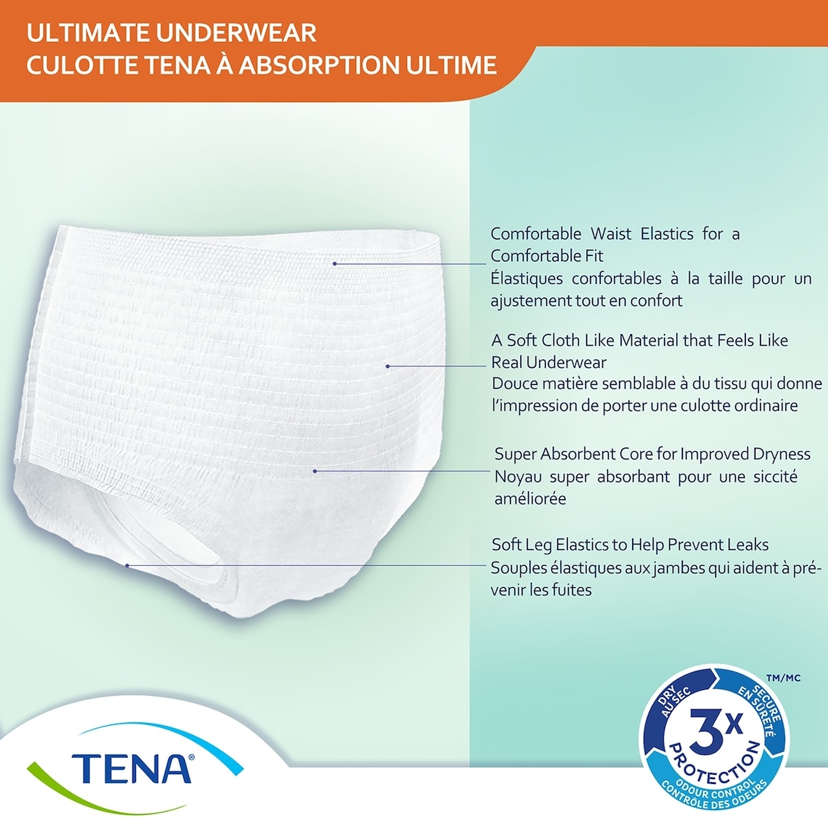 Culottes protectrices - Absorption ultime