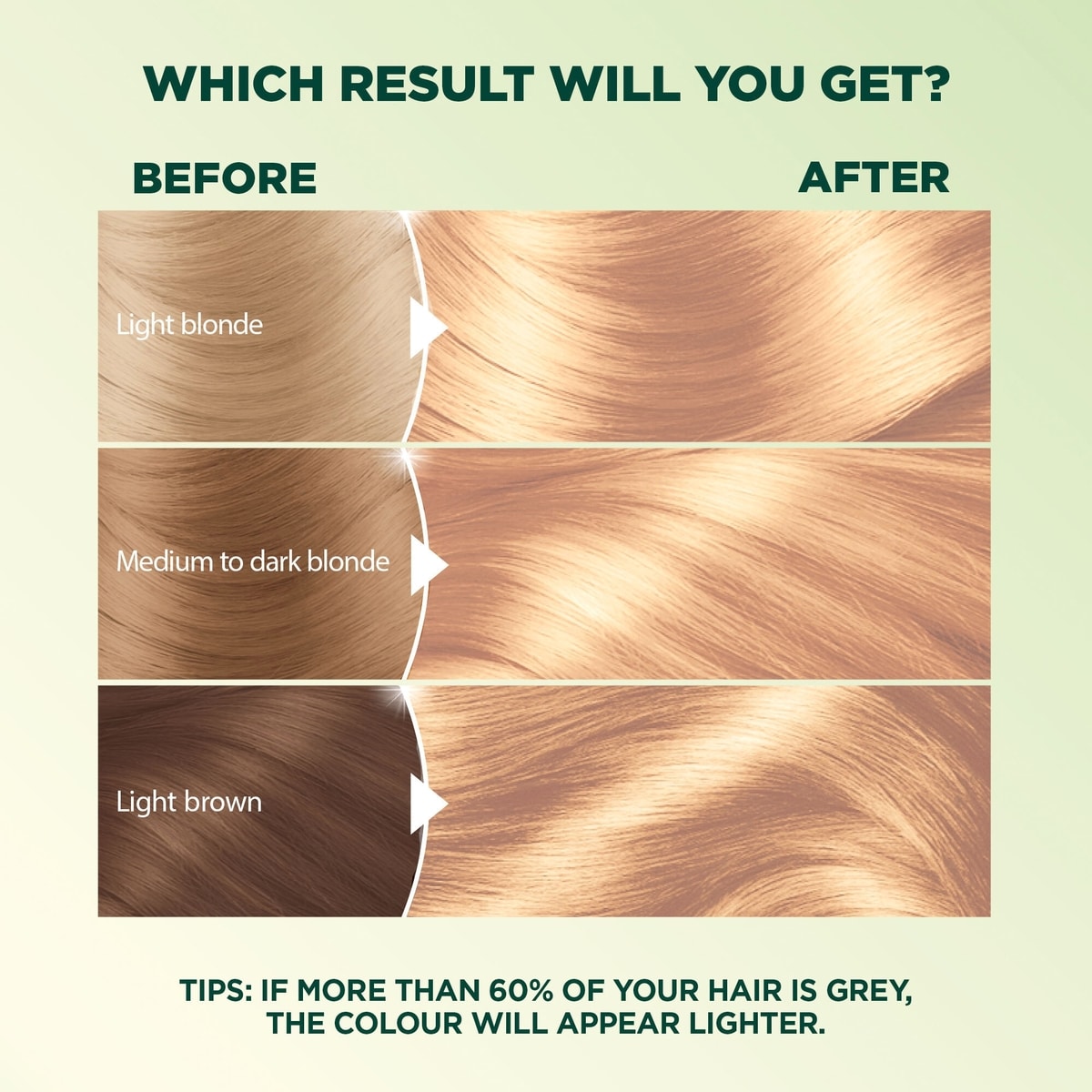 Nutrisse Ultra Crème, Permanent Hair Dye, 100% Grey Coverage