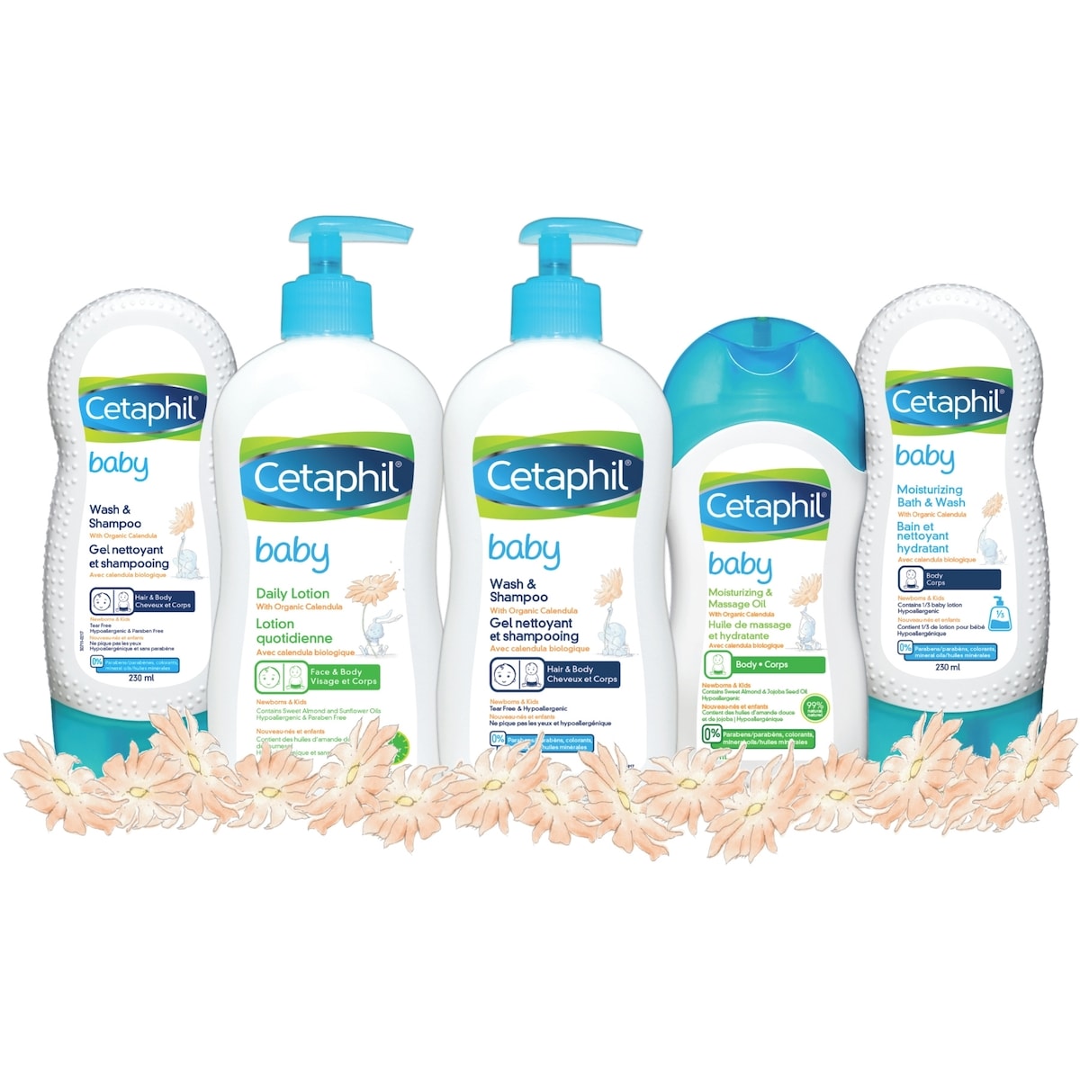 Gel nettoyant et shampooing