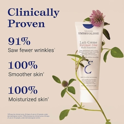 Lait-Crème Concentré 75ml & Lait-Crème Retinol-Like 15ml Set 6