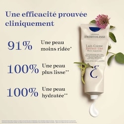 Coffret Lait-Crème Concentré 75ml & Lait-Crème Retinol-Like 15ml 6