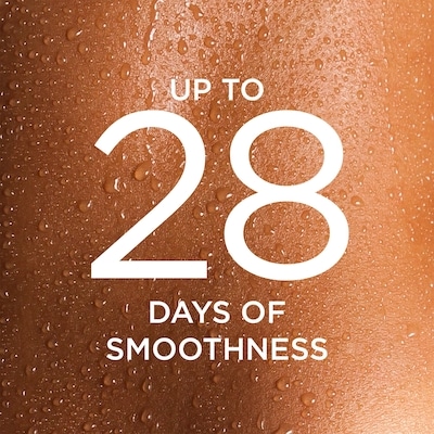 Pure™ Cold Wax Strips for Face 3