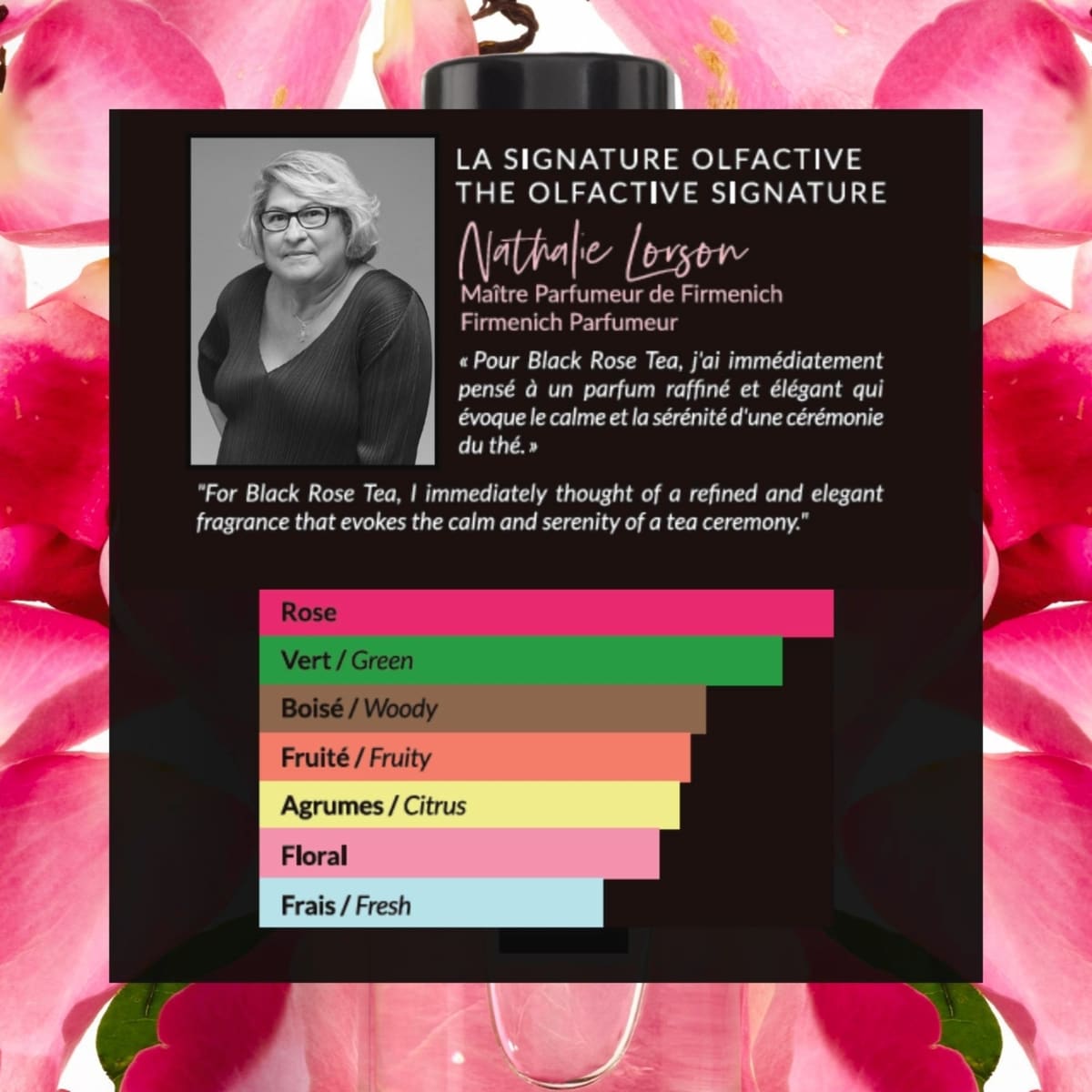 Black Rose Tea Eau de Toilette