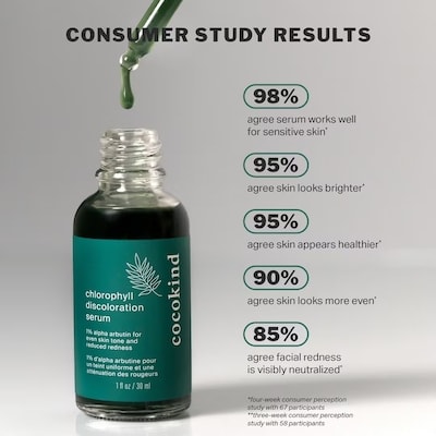 chlorophyll discoloration serum 3