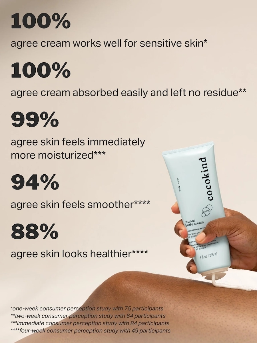 retinol body cream
