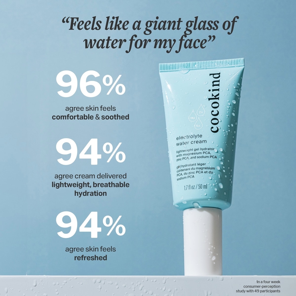 Electrolyte Water Cream