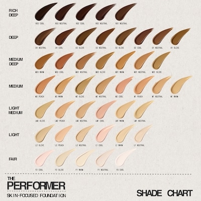 THE PERFORMER Skin-Focused Foundation 7