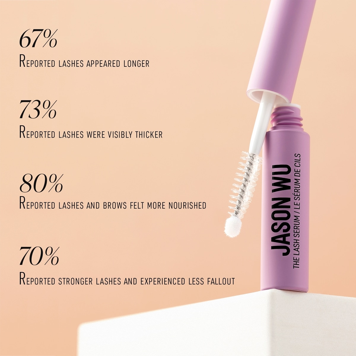 The Lash Serum - Nourishment