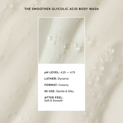The Smoother Glycolic Acid Body Wash 4