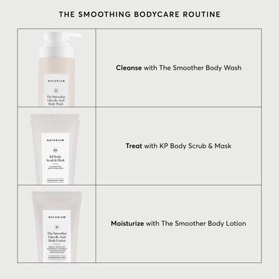 The Smoother Glycolic Acid Body Wash 6