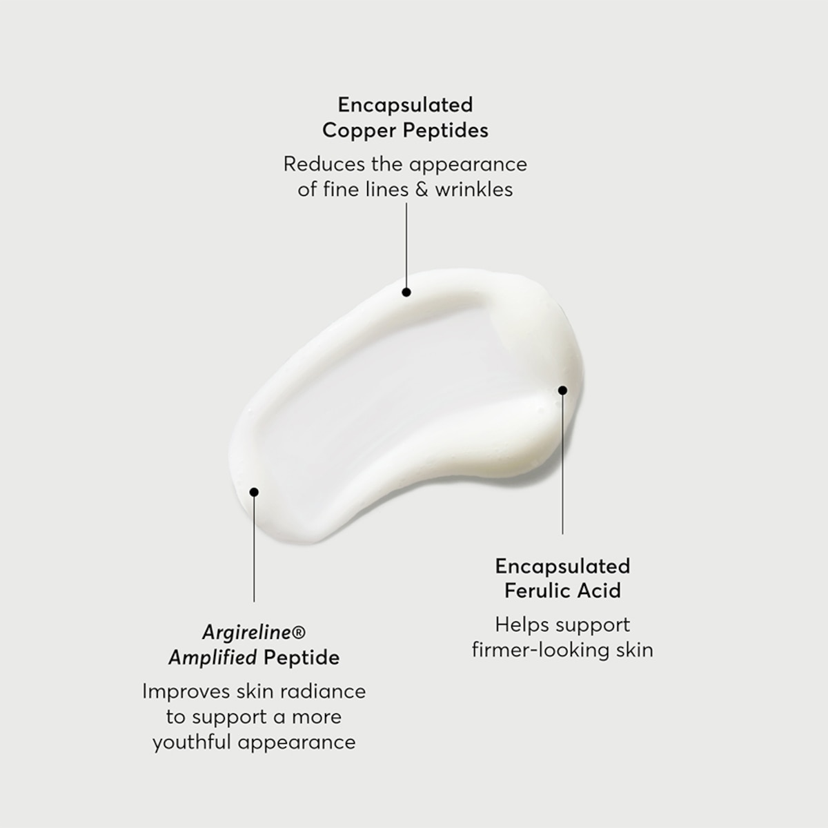 Multi-Peptide Advanced Serum