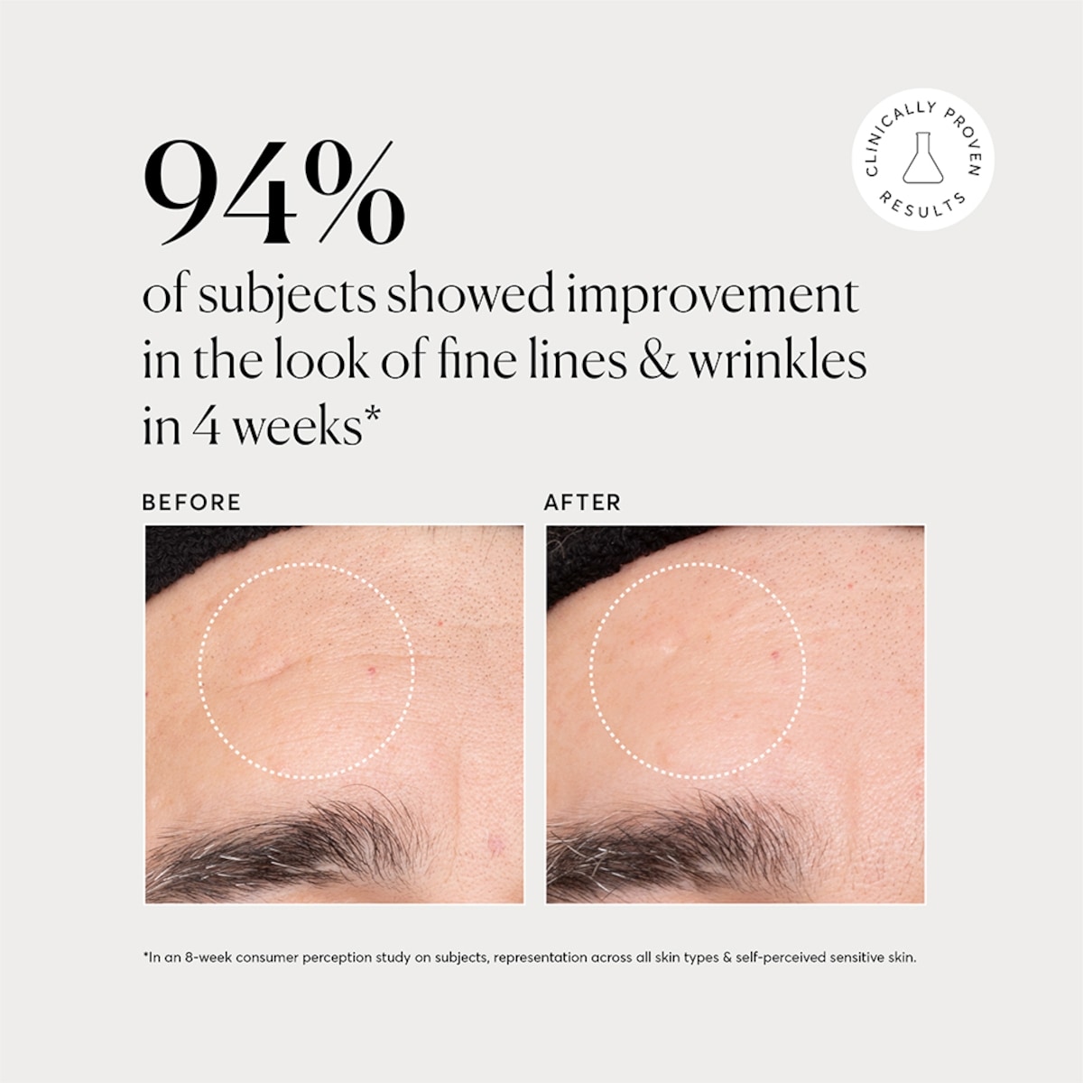 Multi-Peptide Advanced Serum