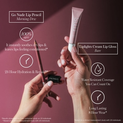 The Line & Shine Kit 7