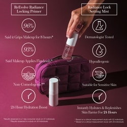 The Mini Prime & Set Pouch 7