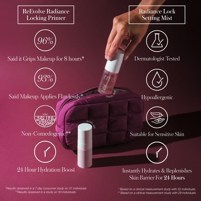 The Mini Prime & Set Pouch 7