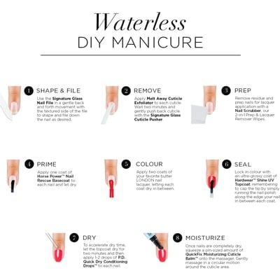 Nail Lacquer Vernis 6