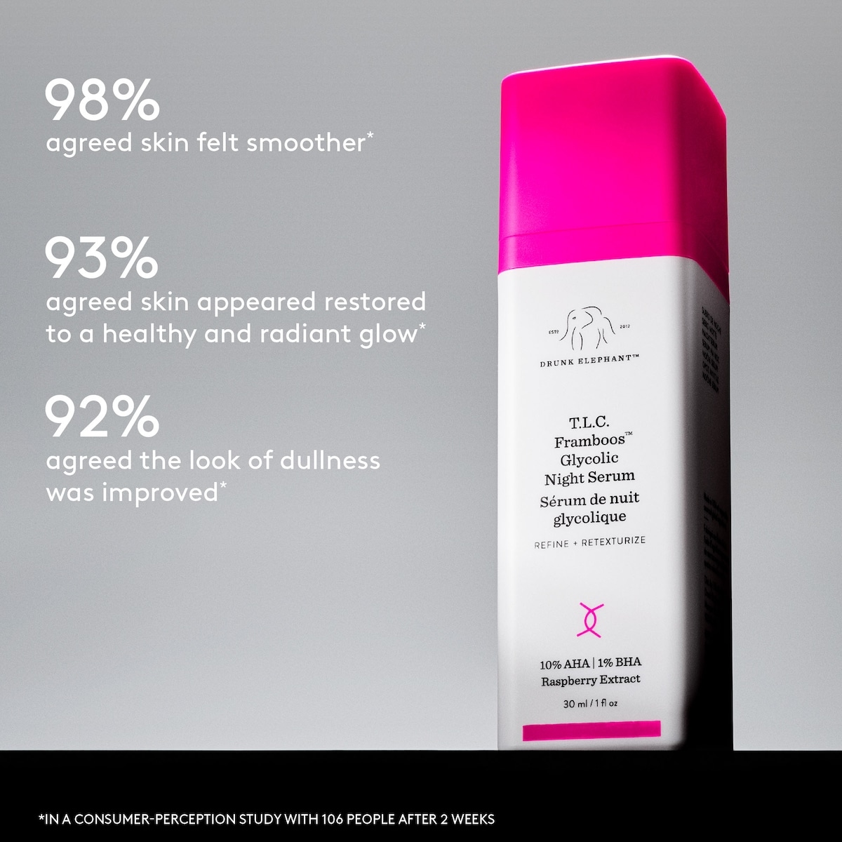 Drunk Elephant T.L.C. Framboos™ Glycolic Night Serum | Shoppers