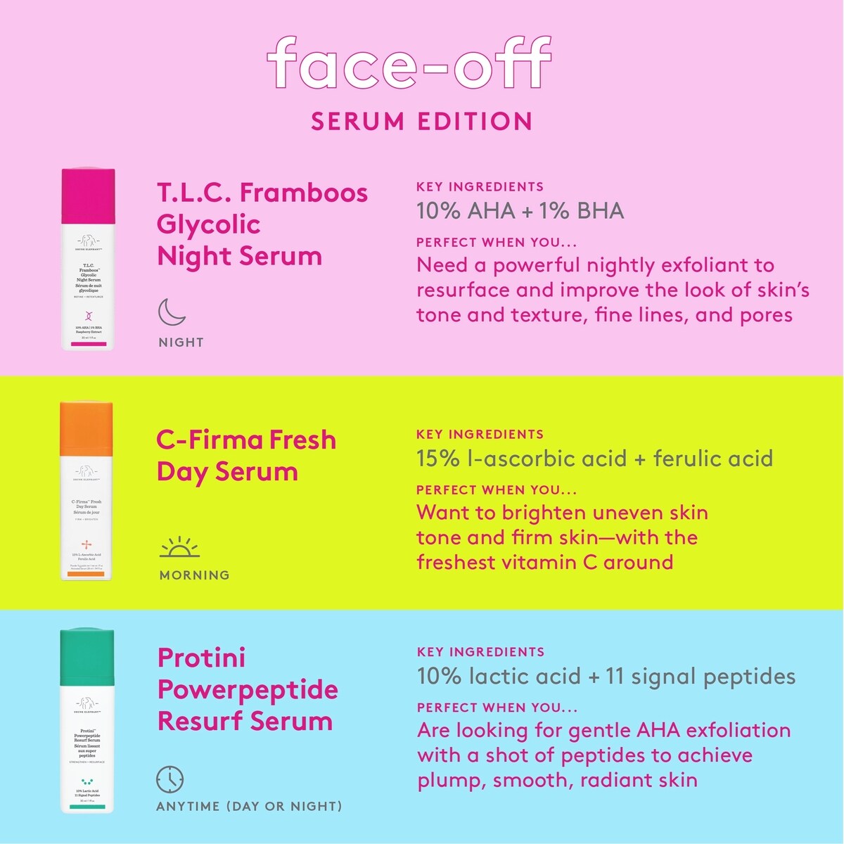 T.L.C. Framboos™ Glycolic Night Serum
