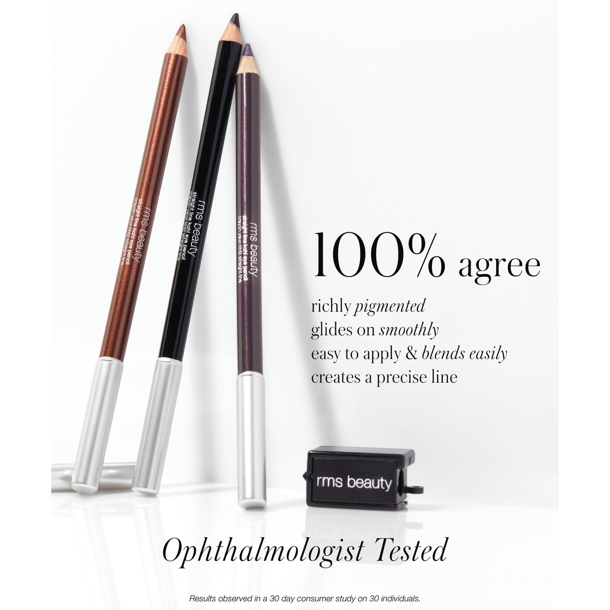 Straight Line Kohl Eye Pencil - HD Black