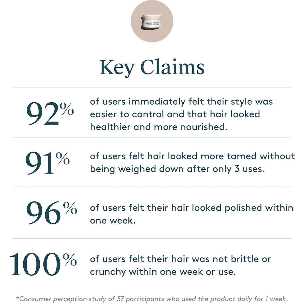 Pâte Coiffante 6-en-1