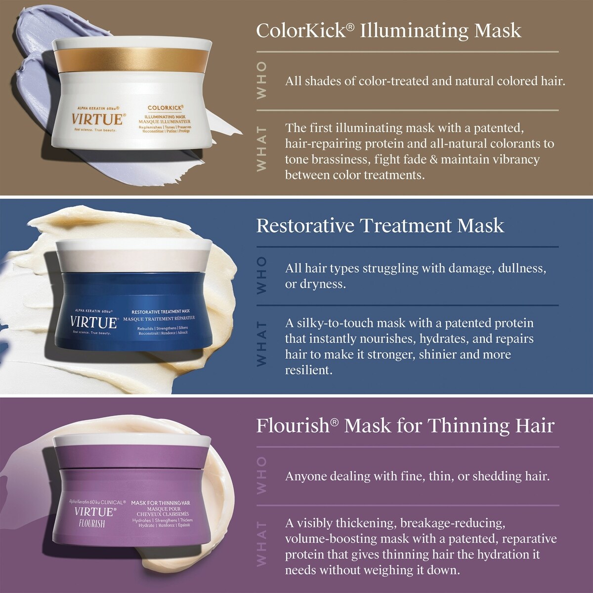 Masque Illuminateur