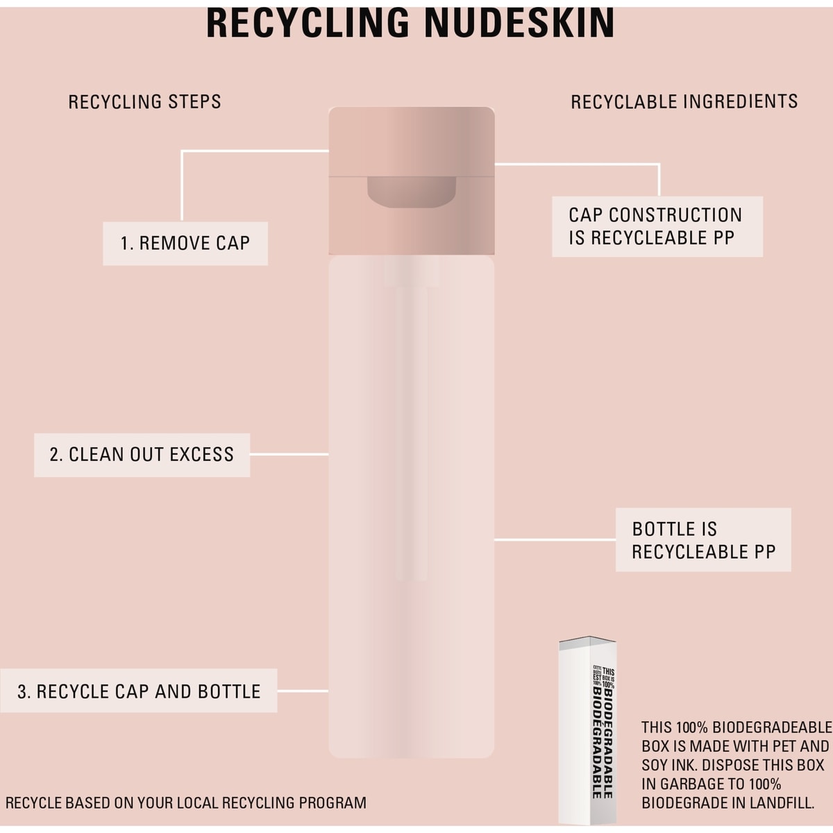 Lotion Tonique Éclat 5% Acide Glycolique Et Agrumes