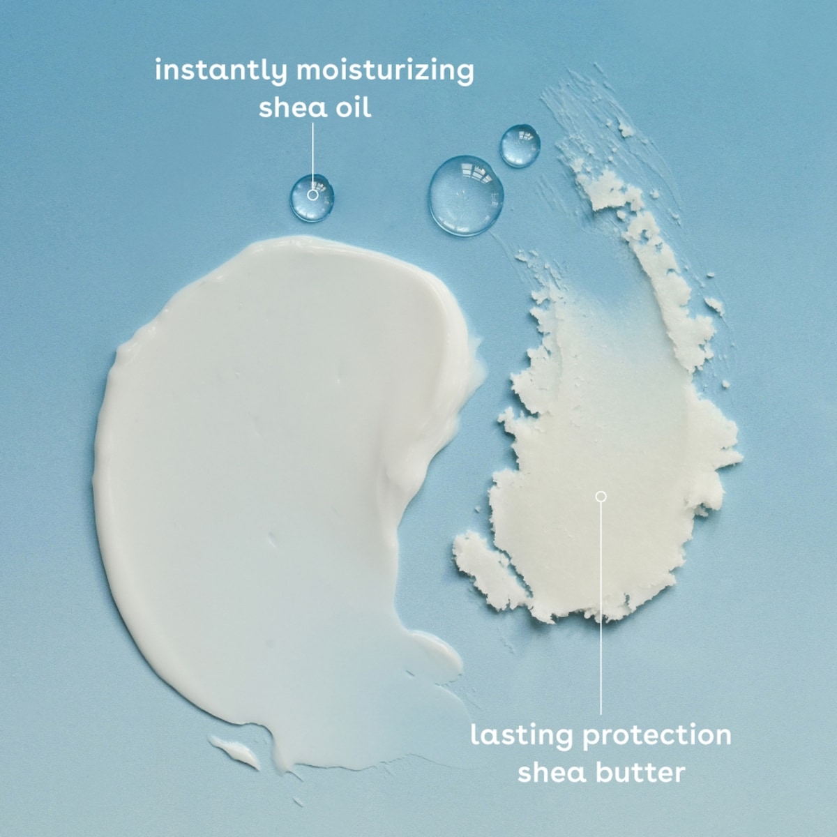 Shea Butter Hydration 24H Lotion Eau De Coco