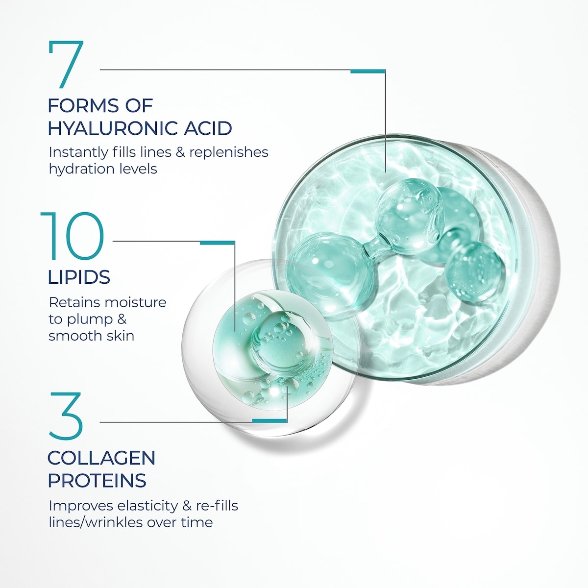 Roc Multi Correxion Hydration Plus Moisturizer 1.7 Oz