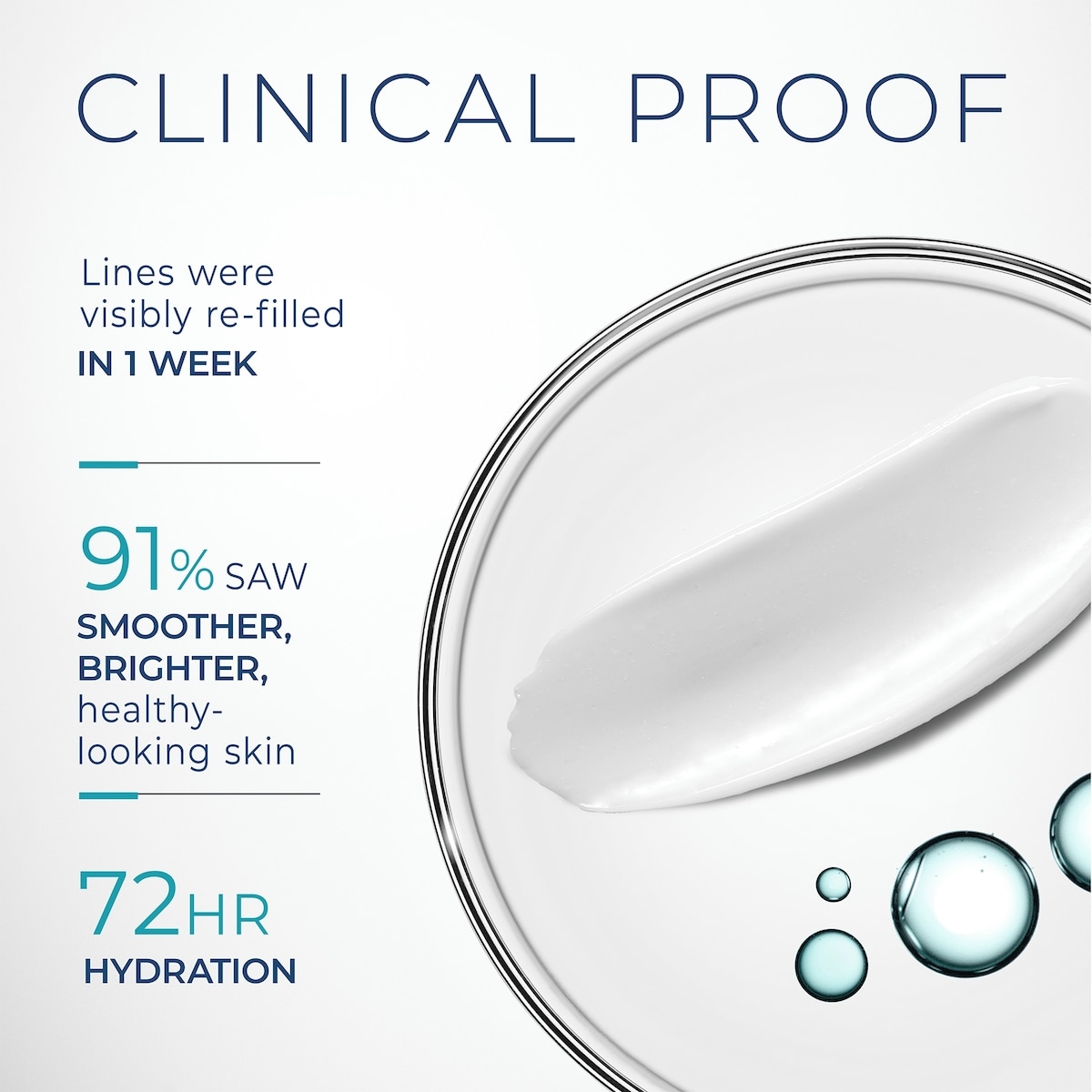 Roc Multi Correxion Hydration Plus Moisturizer 1.7 Oz