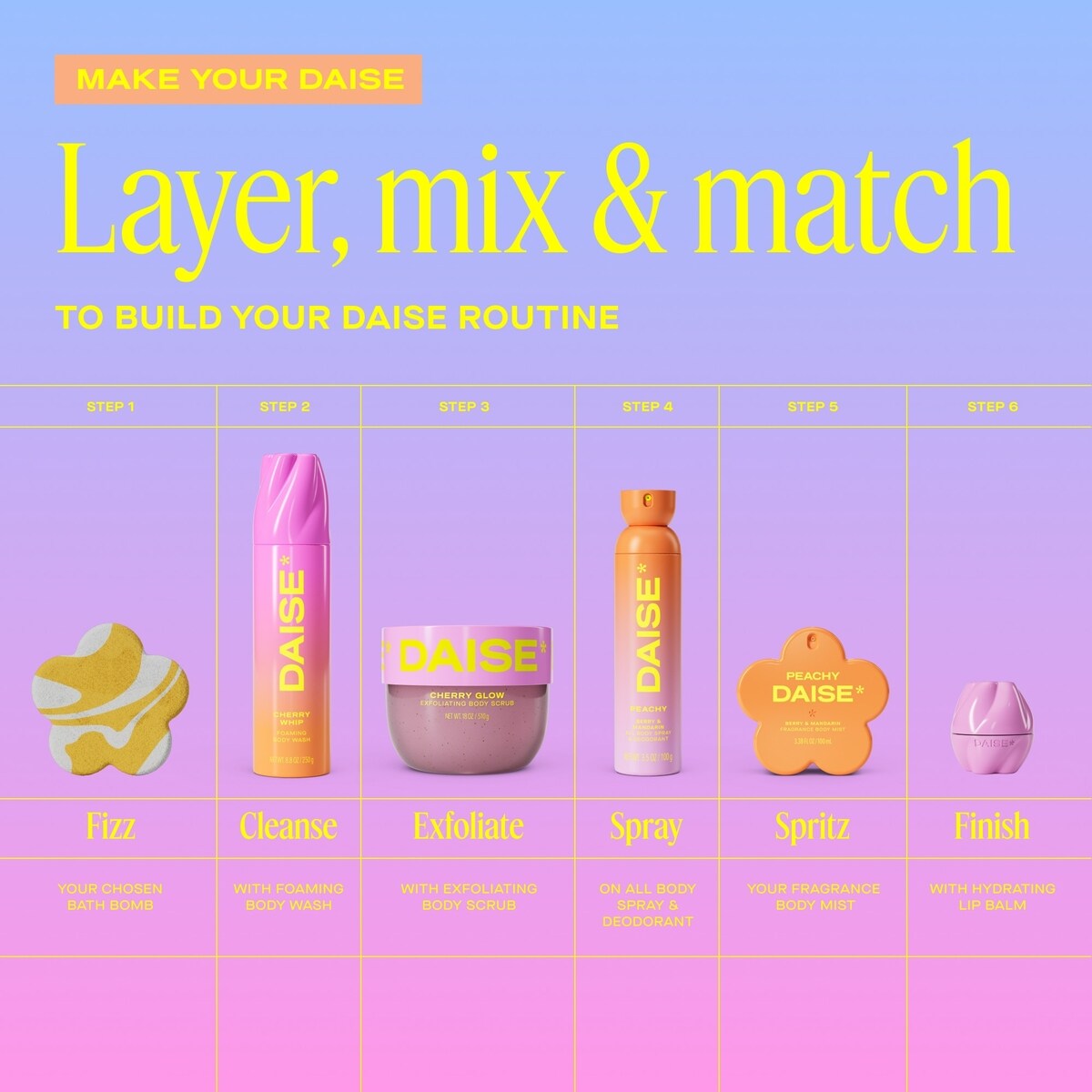 Peachy Fragrance Body Mist in Berry & Mandarin