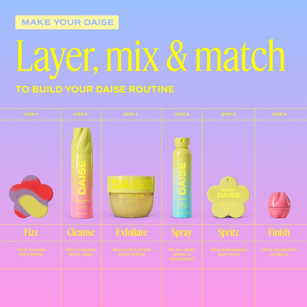 Sunny Fragrance Body Mist in Vanilla & Coconut