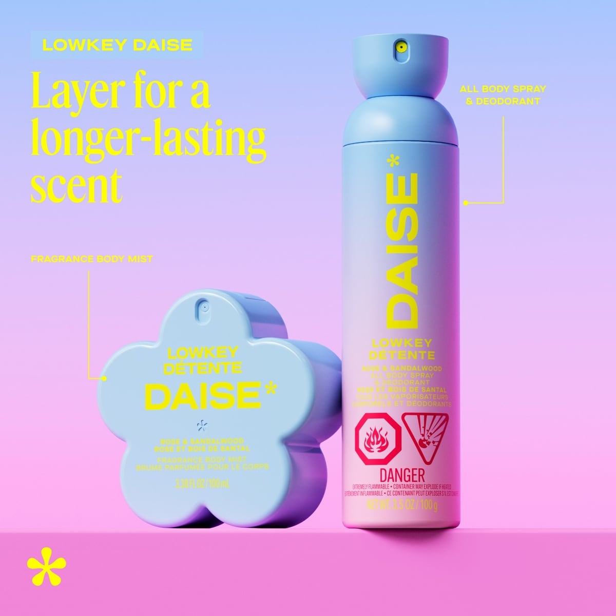 Lowkey All Body Spray & Deodorant in Rose & Sandalwood