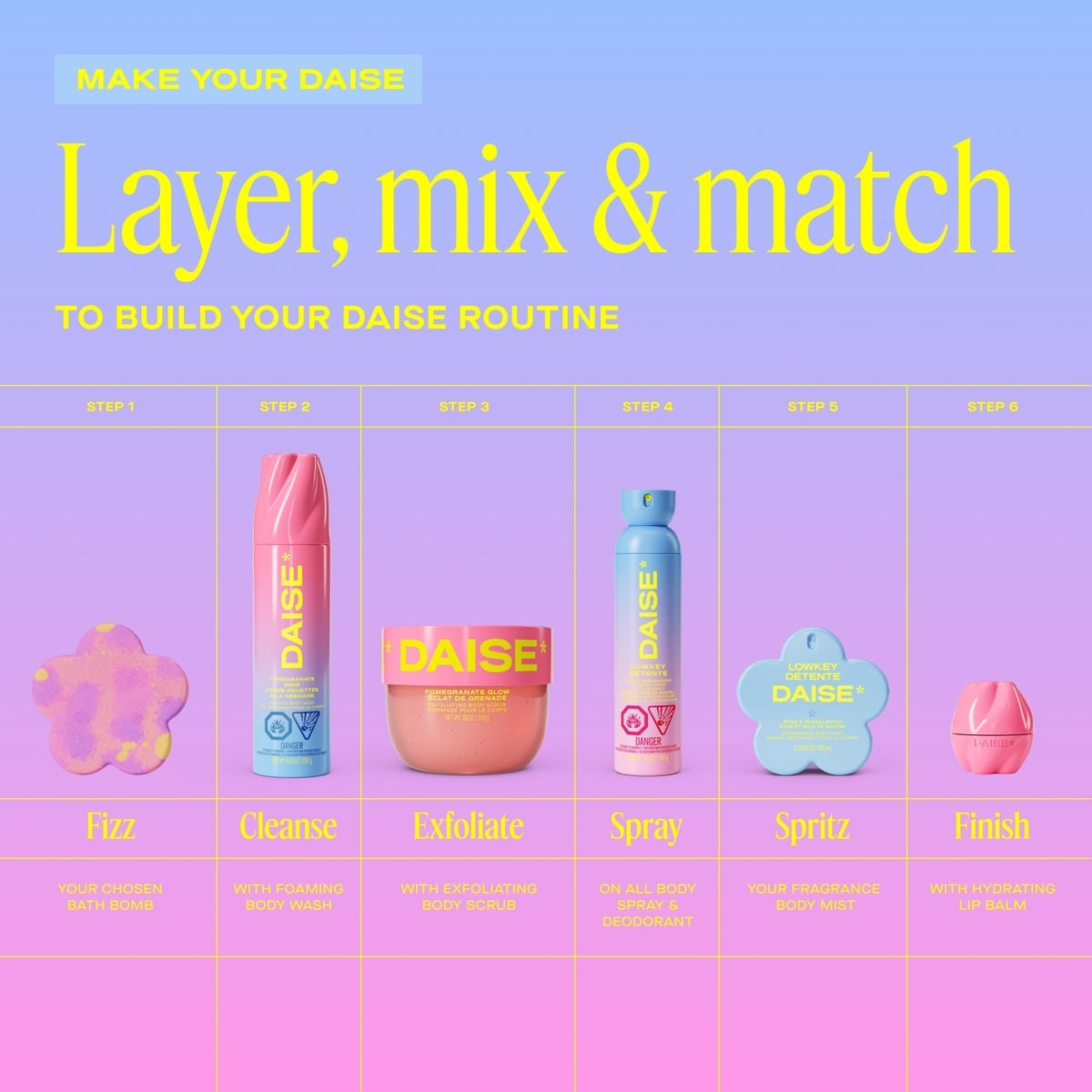 Lowkey All Body Spray & Deodorant in Rose & Sandalwood