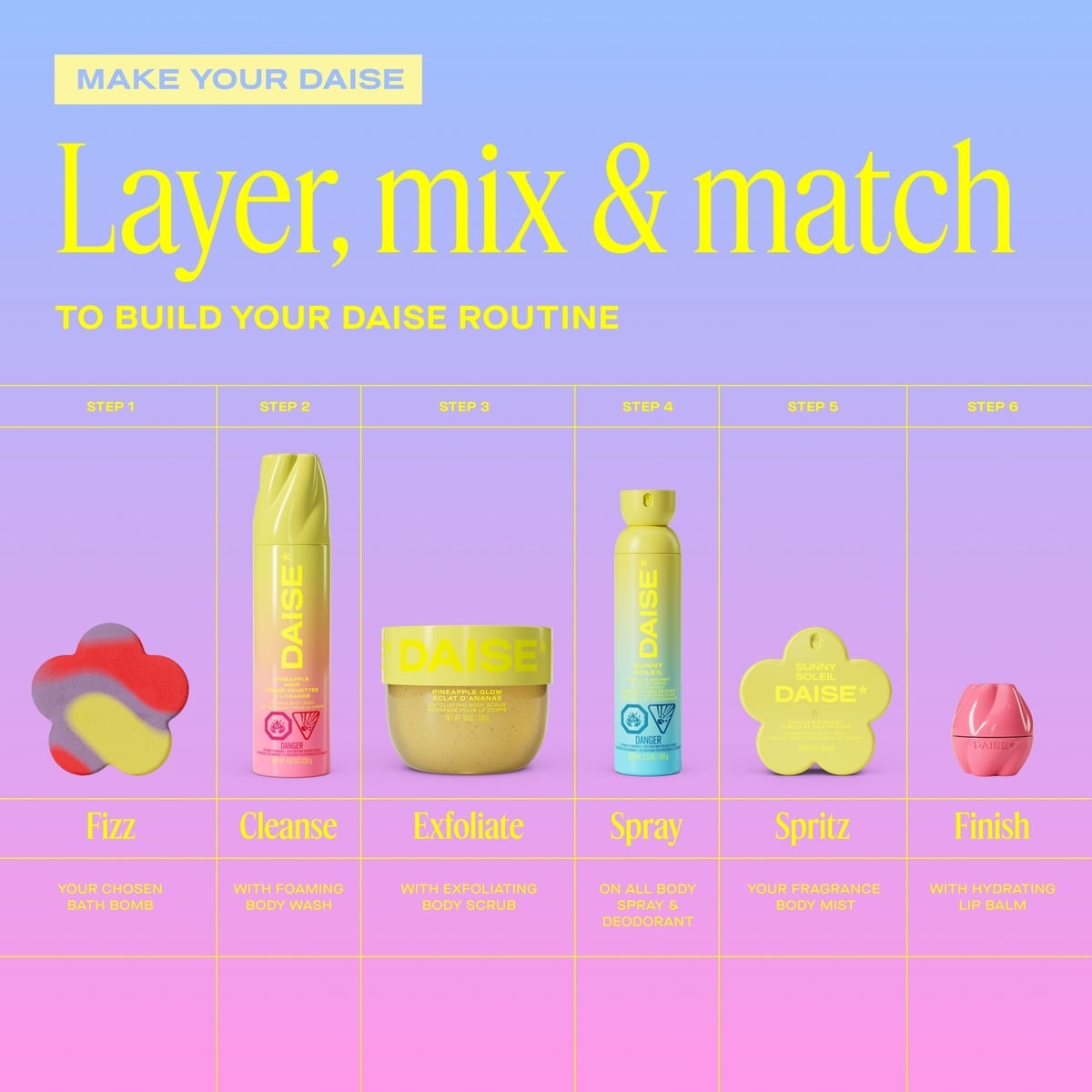 Sunny All Body Spray & Deodorant in Vanilla & Coconut