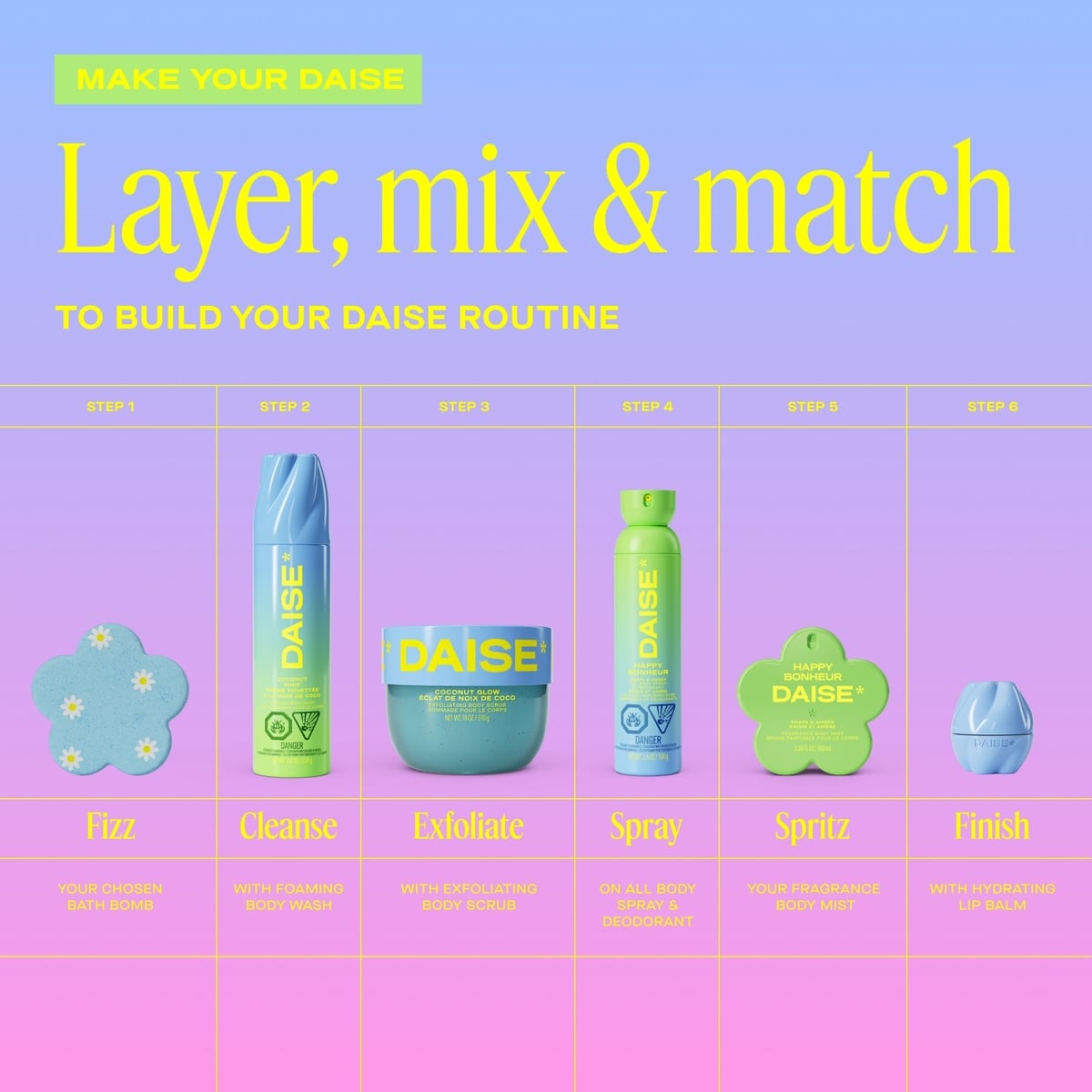 Happy All Body Spray & Deodorant in Grape & Amber