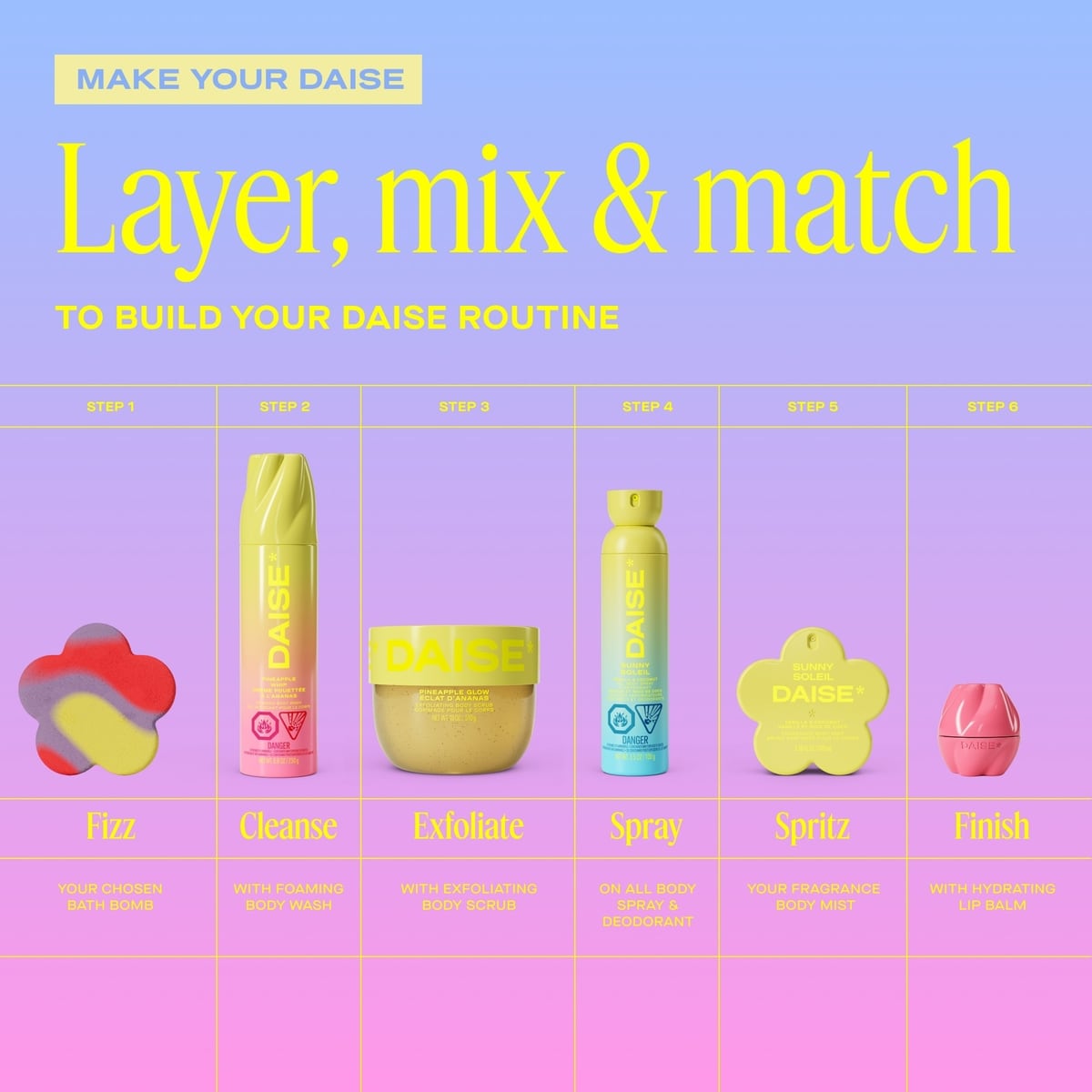 Foaming Body Wash in Pineapple Whip